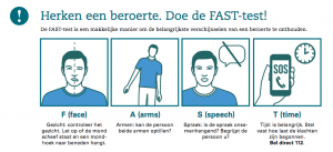FAST-test